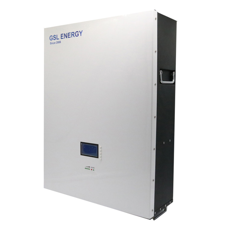 Are There Any Environmental Effects Caused By Tesla Powerwall?