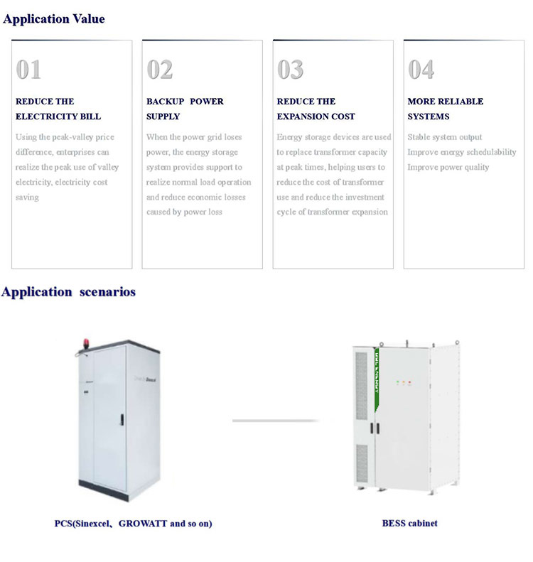 product-372kWh 1331V Liquid-Cooling Battery-GSL ENERGY-img-3