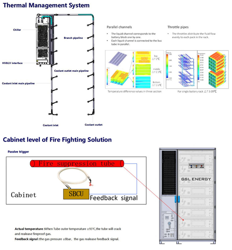 product-GSL ENERGY-img-3