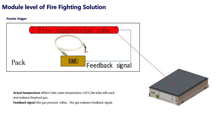 product-GSL ENERGY-img-3