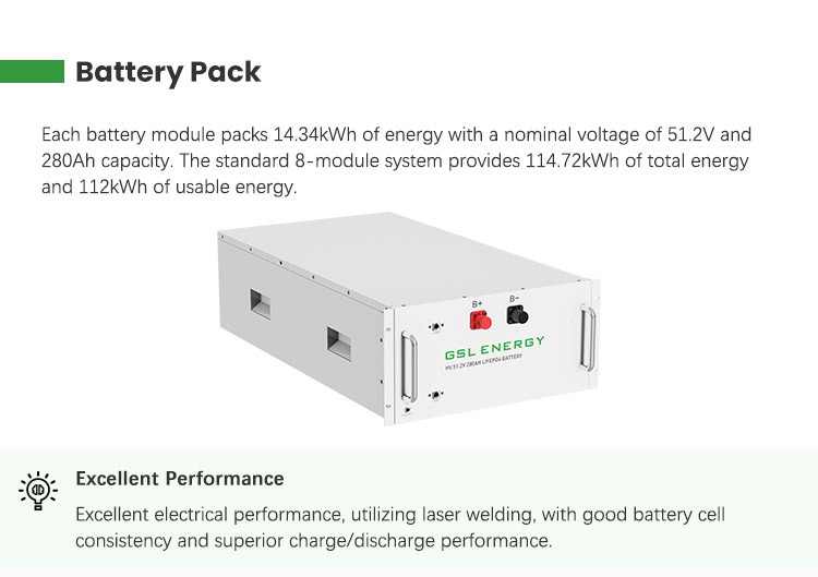 product-GSL ENERGY-114kWh143kWh172kWh186kWh 409V512V614V665V Commercial and Industrial-img-2