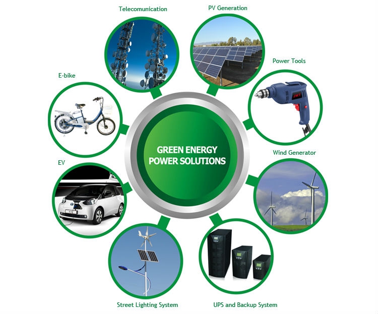 GSL ENERGY-LED Capacity Display 12V 200Ah Lithium Iron Phosphate LifePo4 Battery For Solar Energy St-6