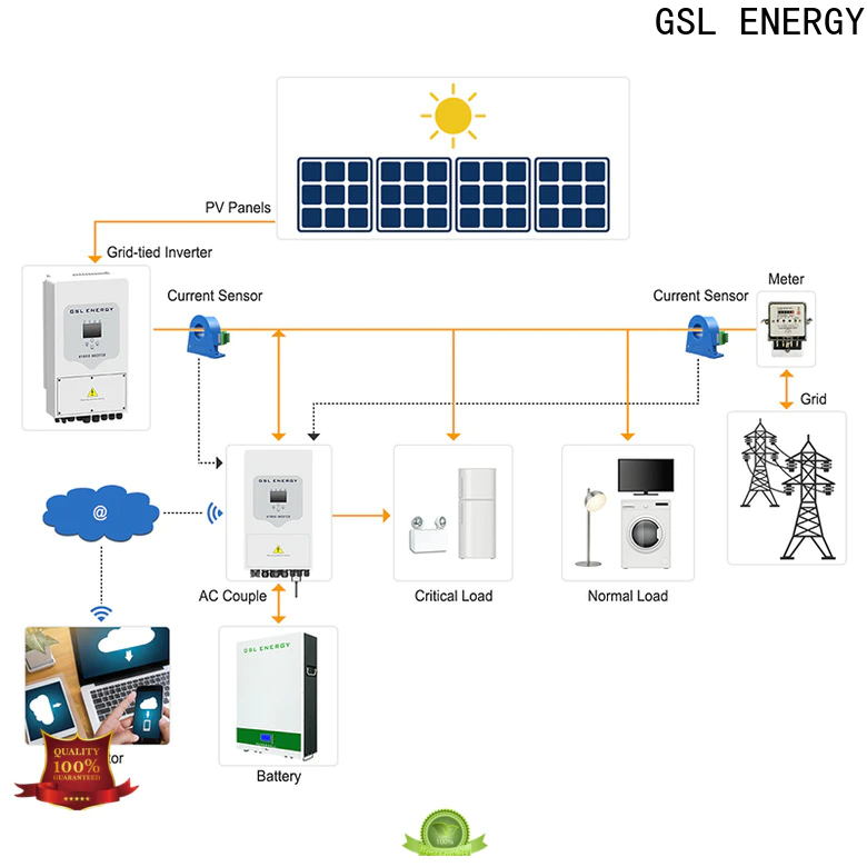 GSL ENERGY home renewable energy systems high-speed large capacity