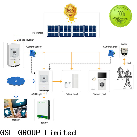 GSL ENERGY wholesale renewable energy systems adjustable fast delivery