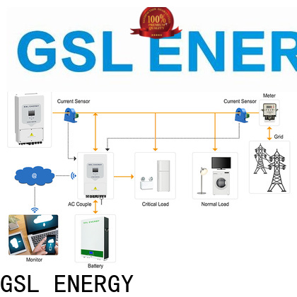 wholesale solar energy system for home intelligent control fast delivery