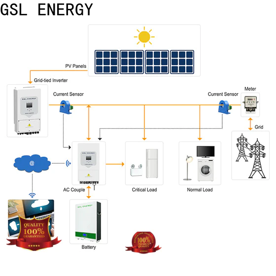 wholesale solar energy storage system adjustable bulk supply