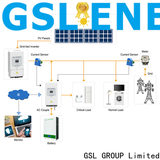 GSL ENERGY wholesale residential solar panel system adjustable bulk supply