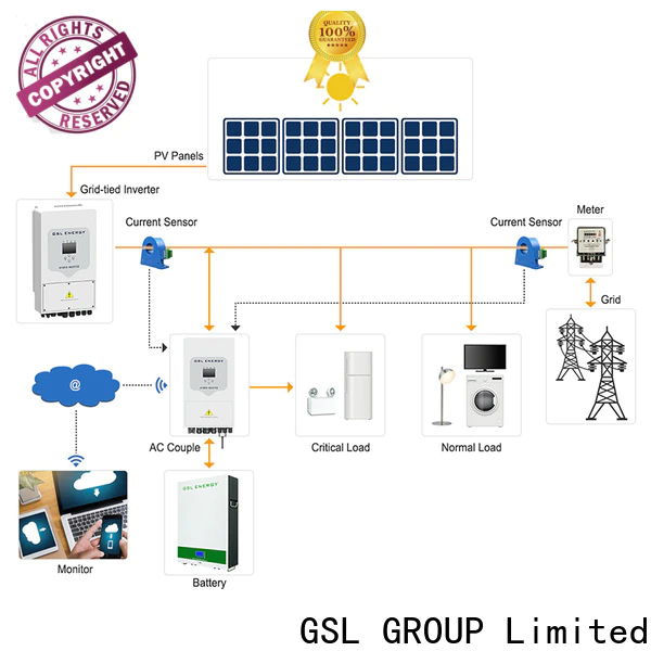 GSL ENERGY wholesale home solar power system adjustable fast delivery