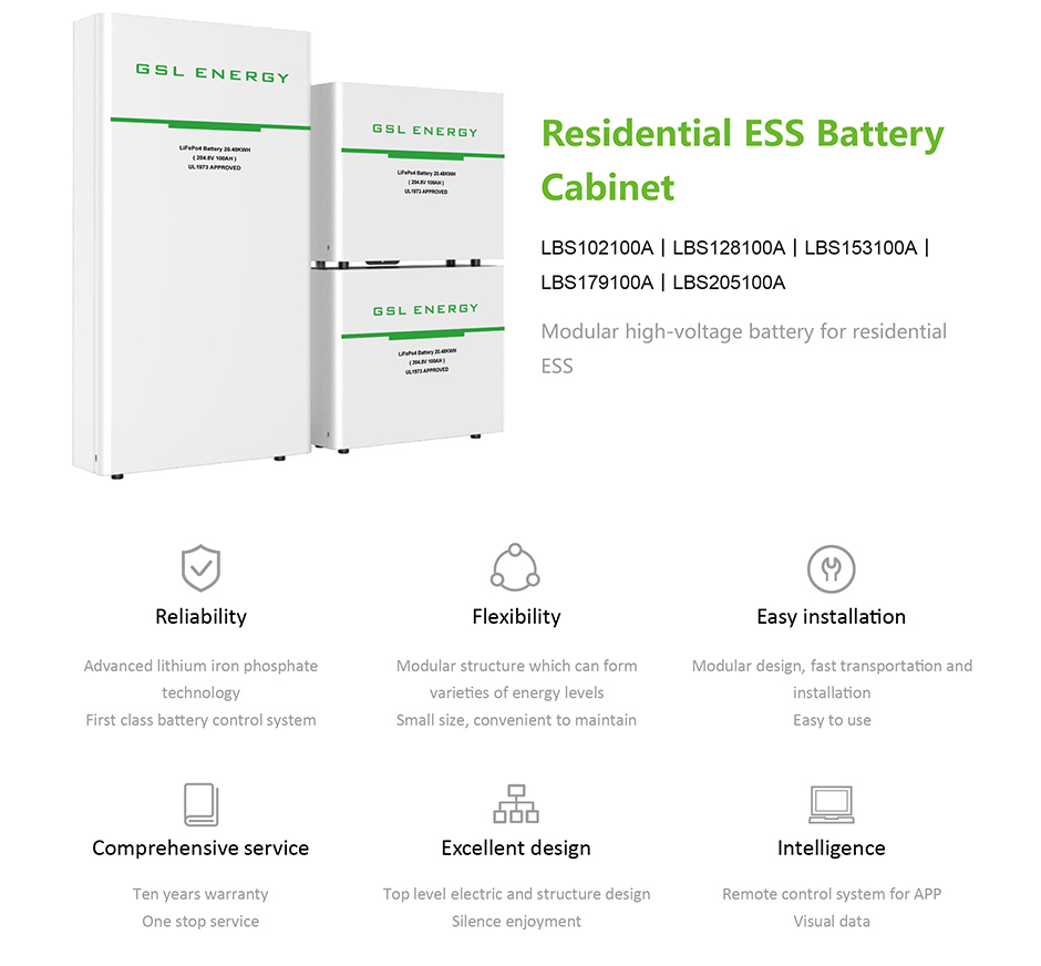 product-GSL ENERGY-15KWH UL1973 153V 100AH residential ESS Lithium battery storage system-img