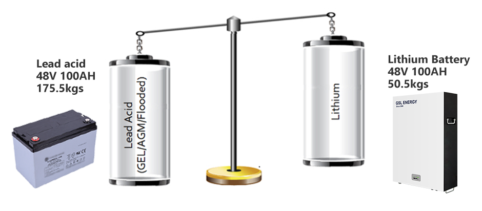 product-GSL ENERGY-img-1