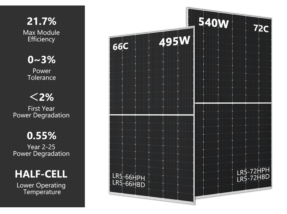 product-GSL ENERGY-High Efficiency Half Cut Cell 144 Cell Mono 535W 540W 545W 550W 555W Photovoltaic