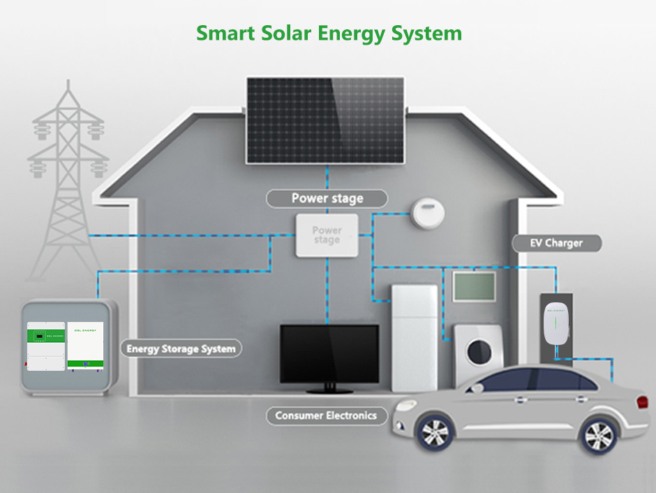 product-GSL ENERGY-img