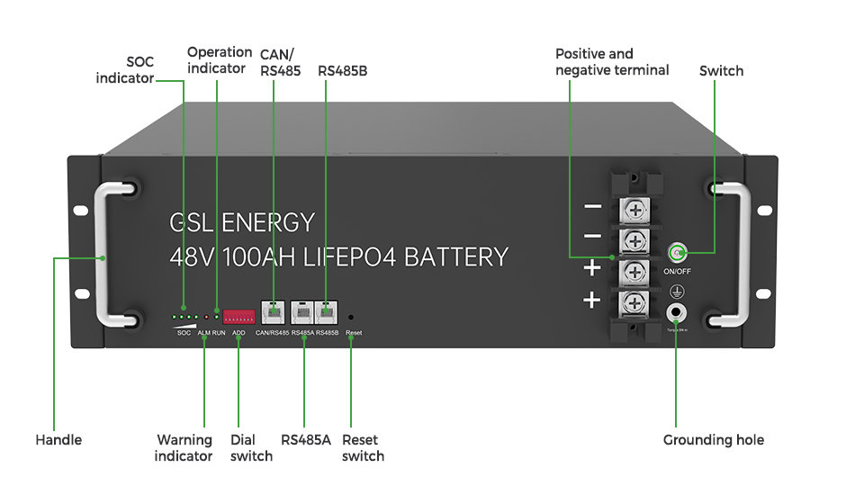 product-GSL ENERGY Lifepo4 Cell 48V 100Ah Telecom Rack-Mounted Lithium Ion Phosphate Battery 3U 5Kwh