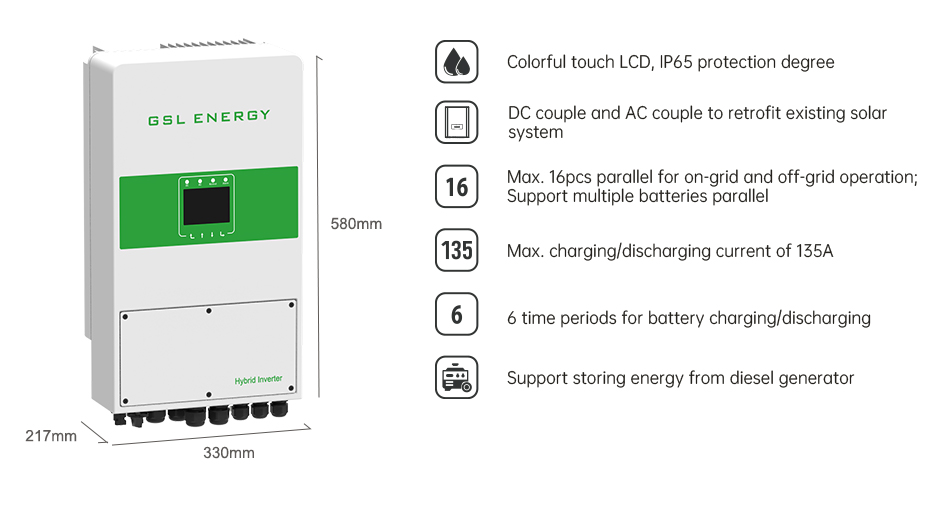 product-GSL ENERGY-img