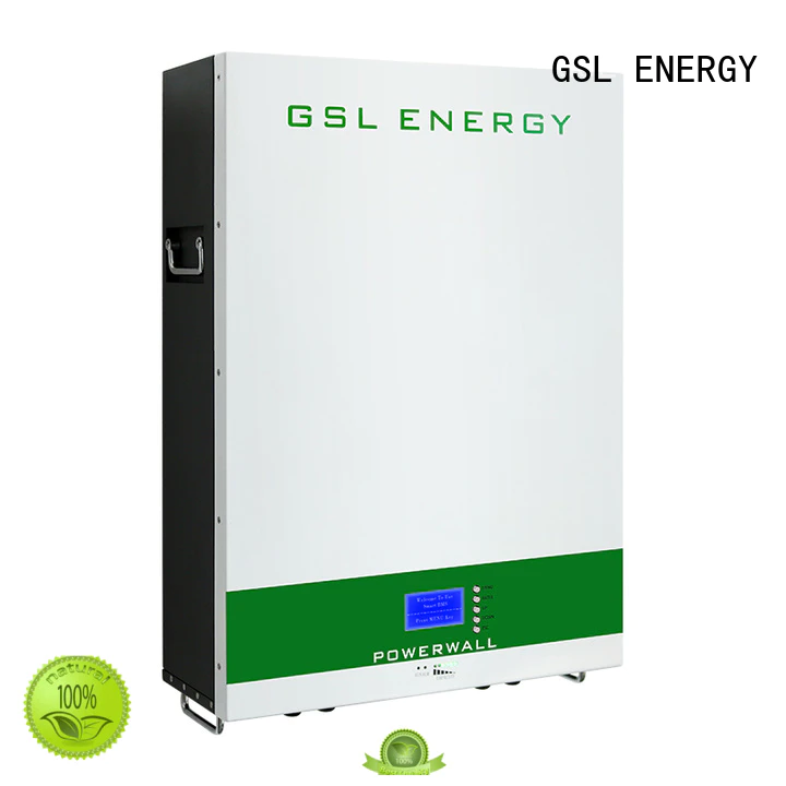 wall mounted solar energy panel industry for home