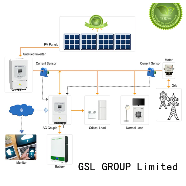 factory direct solar energy storage system high-speed fast delivery