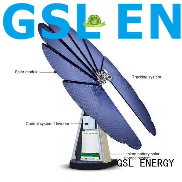 news-Smart Solar Energy Systems Wholesale-GSL ENERGY-img-1