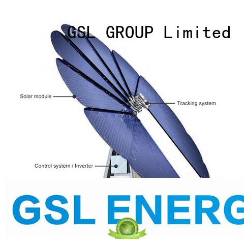 GSL ENERGY